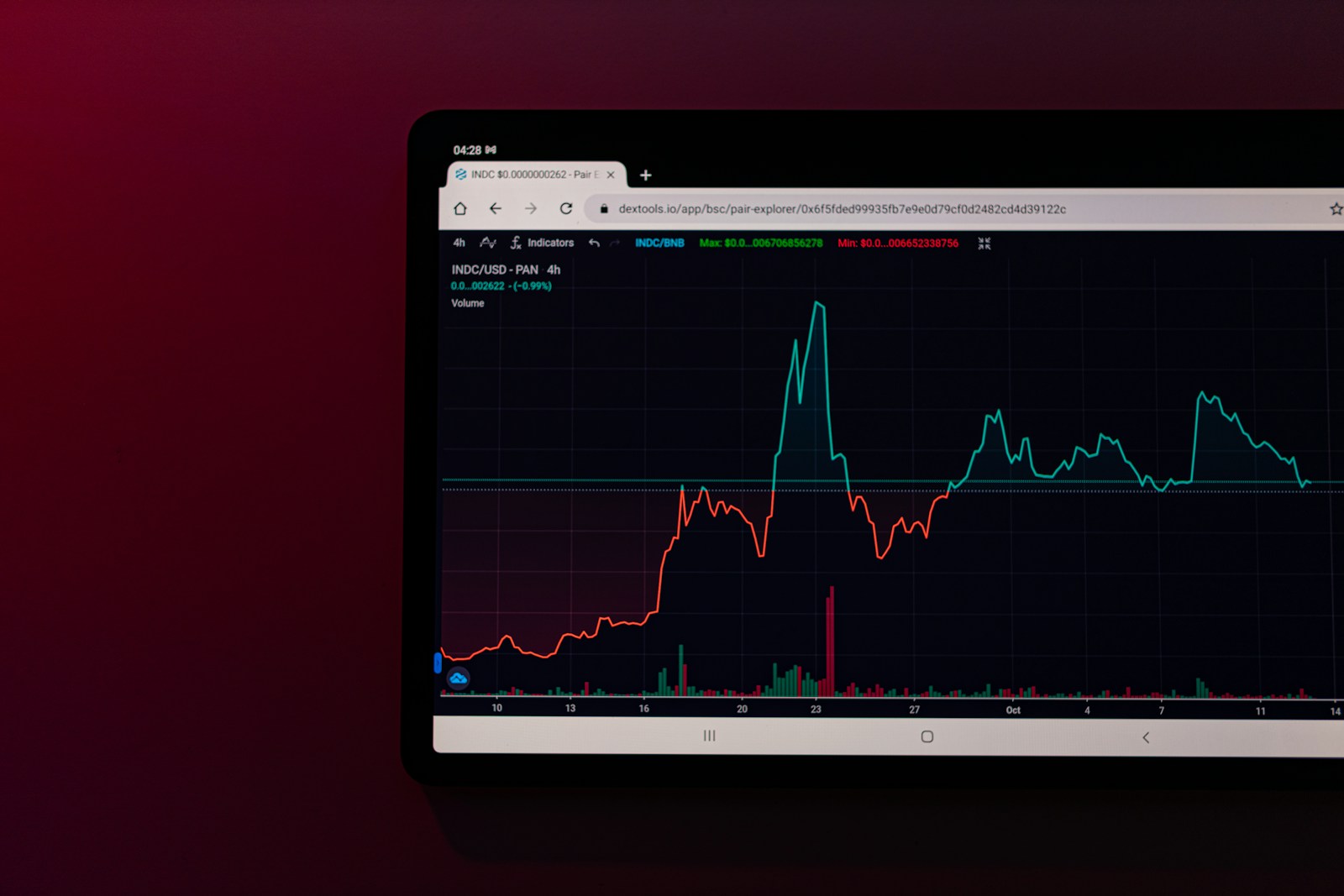 AI-prijzen week 19, DeepSeek's cache zet de toon