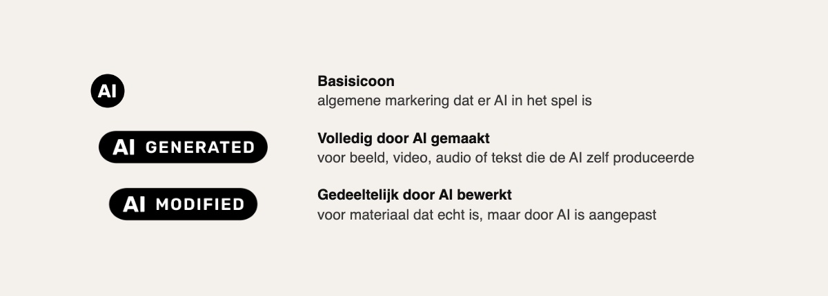 De drie officiële EU-iconen voor het labelen van AI-content: het basisicoon AI, het label AI GENERATED en het label AI MODIFIED