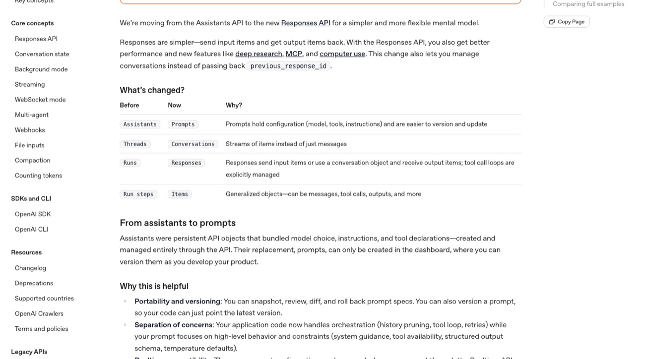Screenshot van de migratiegids van OpenAI met de waarschuwing dat de Assistants API op 26 augustus 2026 stopt